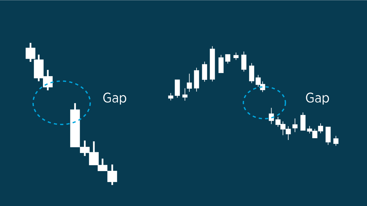GAP.png