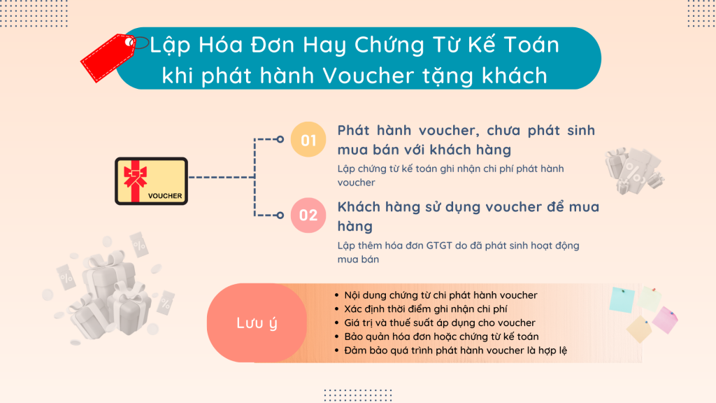 lap-chung-tu-ke-toan-hay-lap-hoa-don-1024x576.png