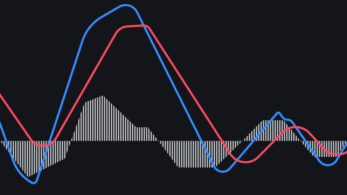 MACD-2.png