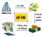 co-tuc-la-gi-2.jpg
