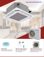 may-lanh-am-tran-Gree-inverter-gas-R32-TNP.jpg