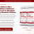 glycobalance124